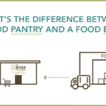 Food Pantry vs. Food Bank | The River Food Pantry