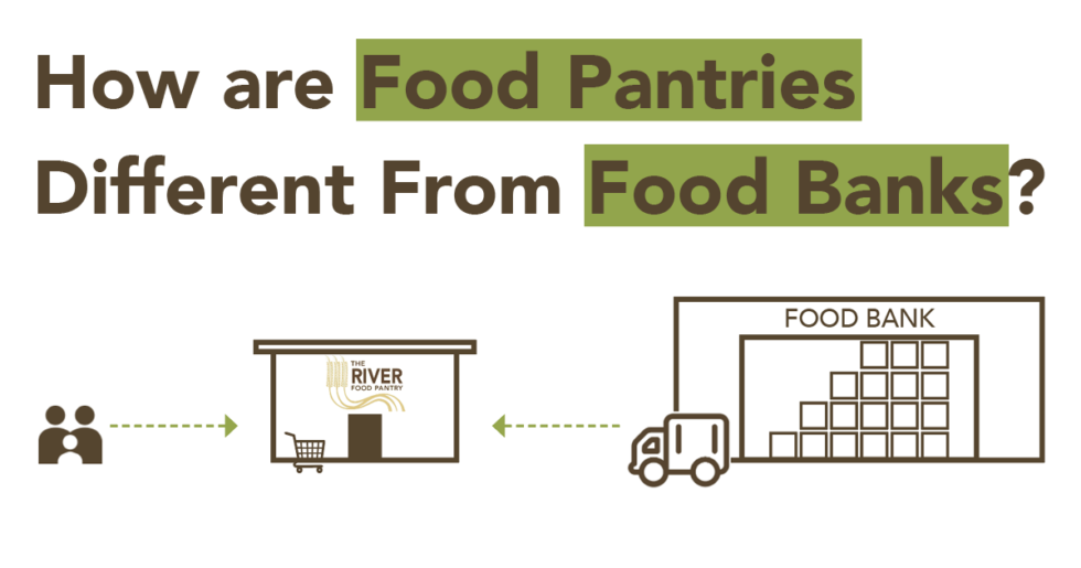 How are Food Pantries Different From Food Banks? The River Food Pantry